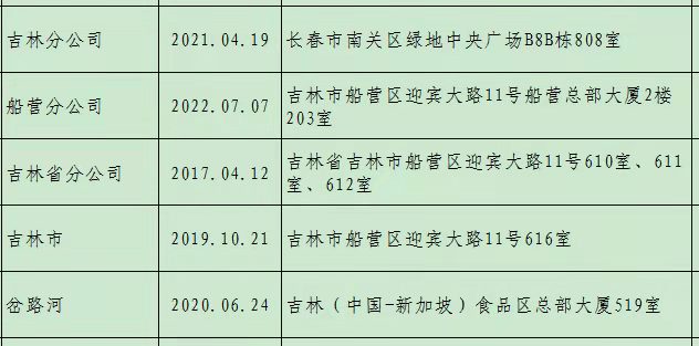 微信圖片_20220714095803.jpg